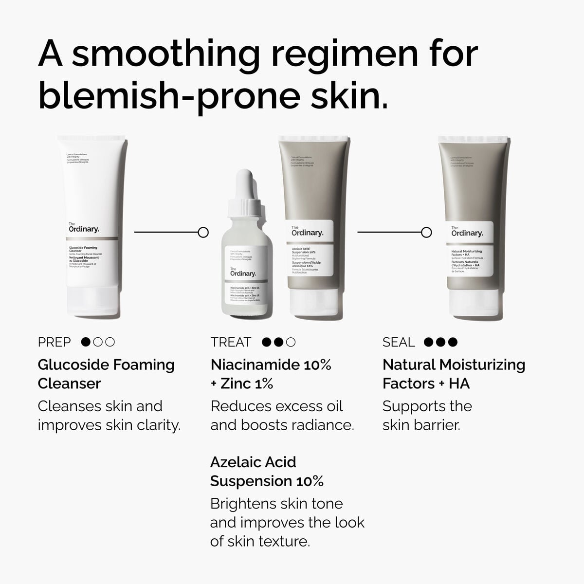 Azelaic Acid Suspension Targeted Serum Care C3