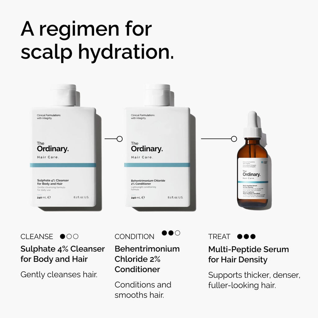 Behentrimonium Chloride Conditioner Targeted Serum Care P2