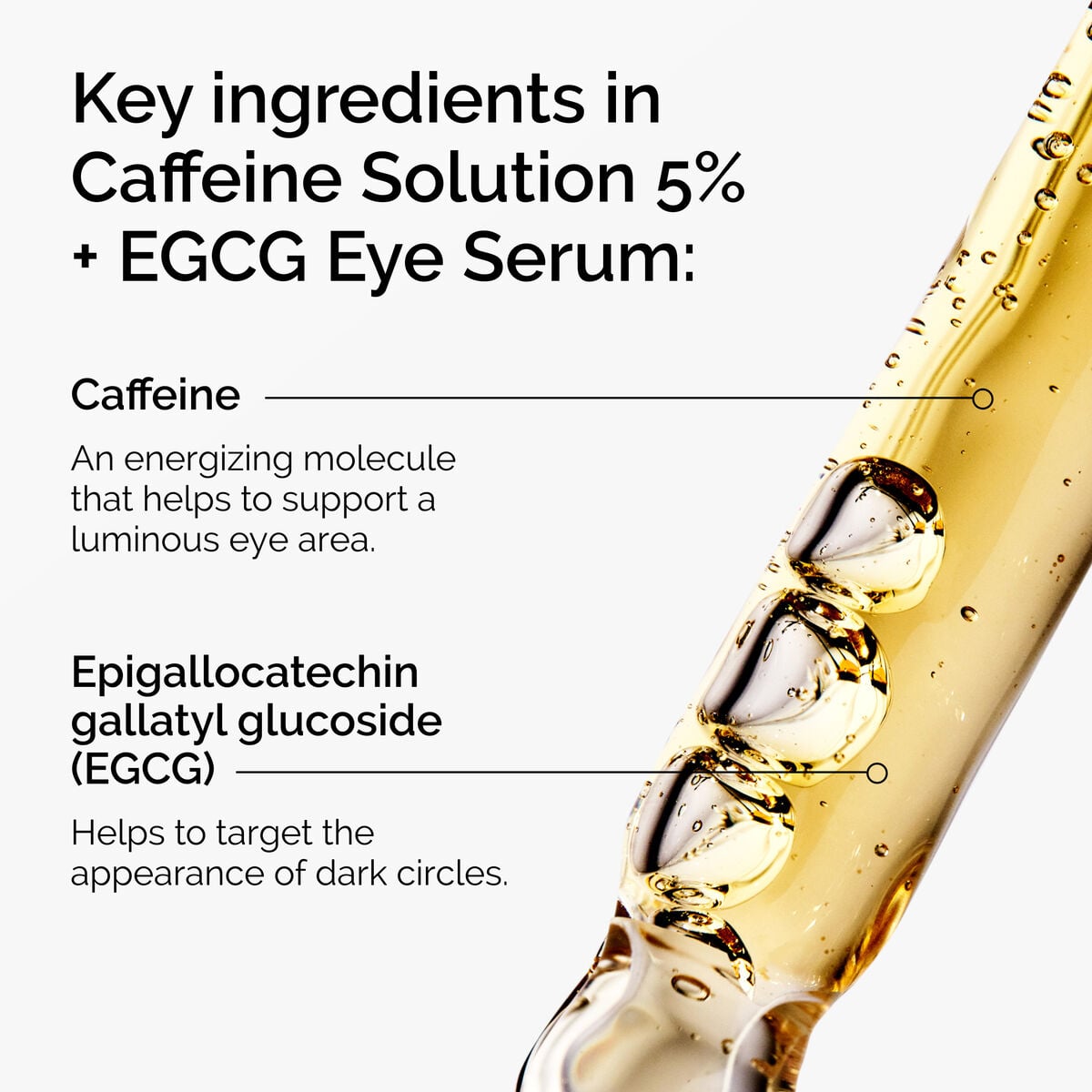 Caffeine Solution + EGCG Eye Serum Targeted Eye Support H7