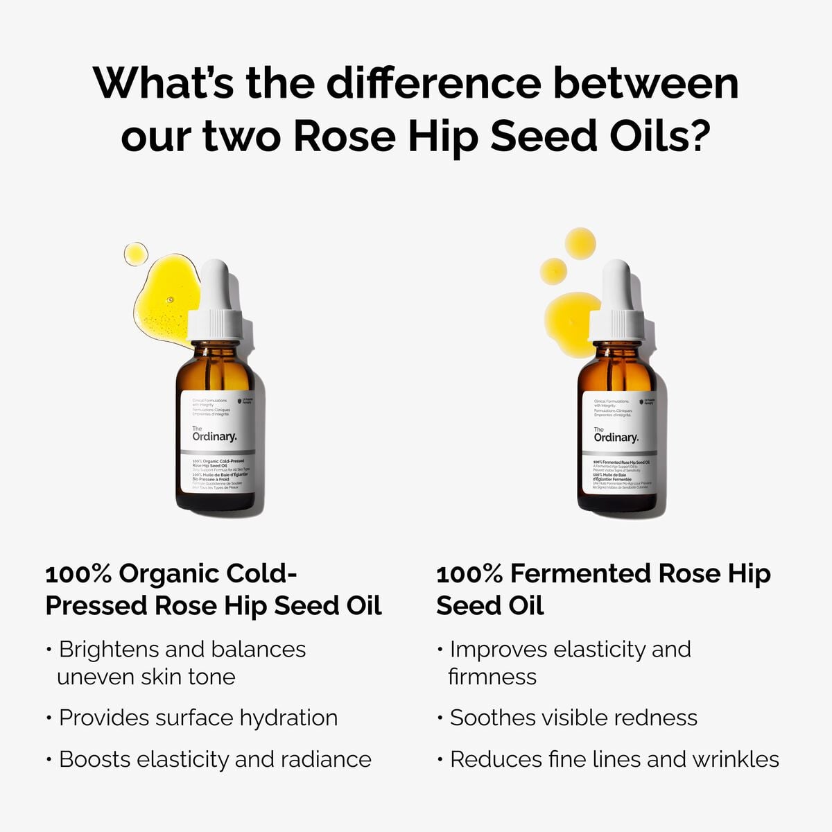 Fermented Rose Hip Seed Oil Nourishing Face Oil S8
