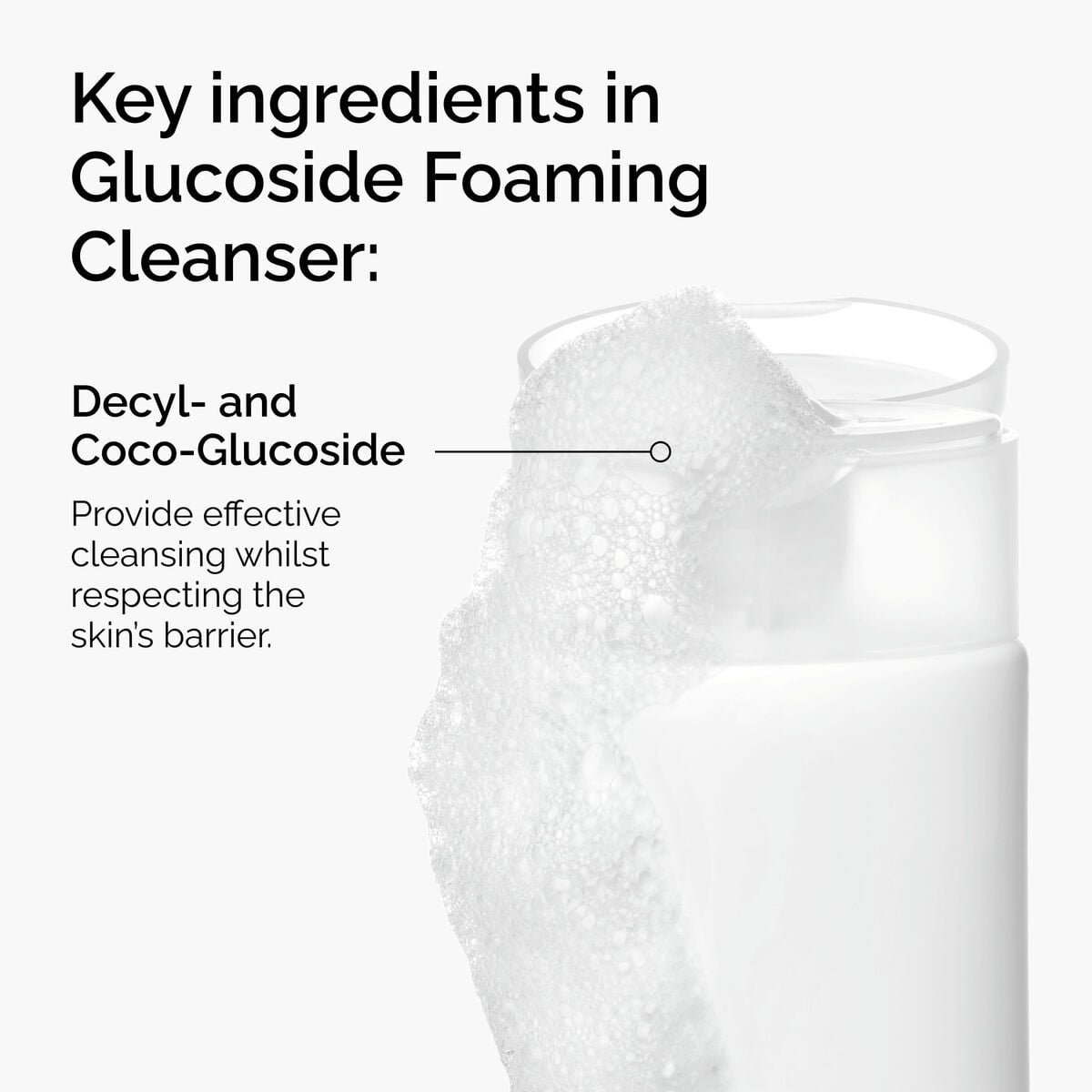 Glucoside Foaming Cleanser Gentle Cleansing Care H2