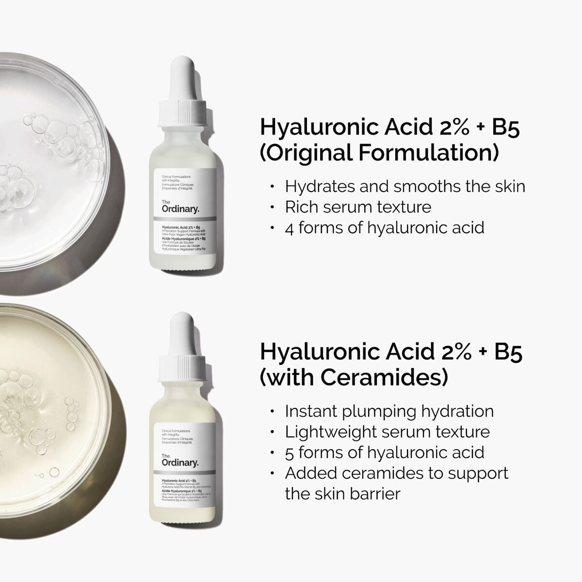 Hyaluronic Acid + B5 (Original Formulation) Targeted Serum Care W6