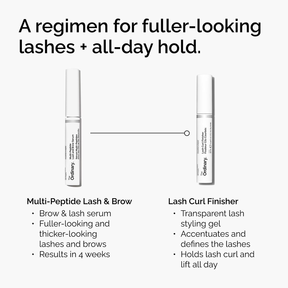 Lash Curl Finisher Hair Scalp Care S6