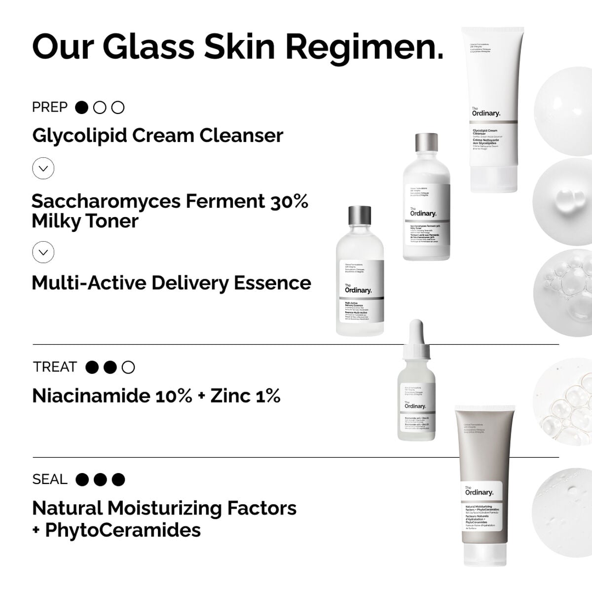 Multi-Active Delivery Essence Daily Toning Care J7
