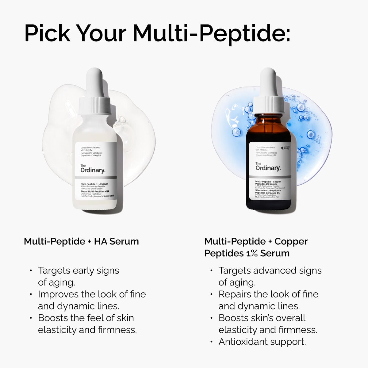 Multi-Peptide + Copper Peptides Serum Targeted Serum Care T8