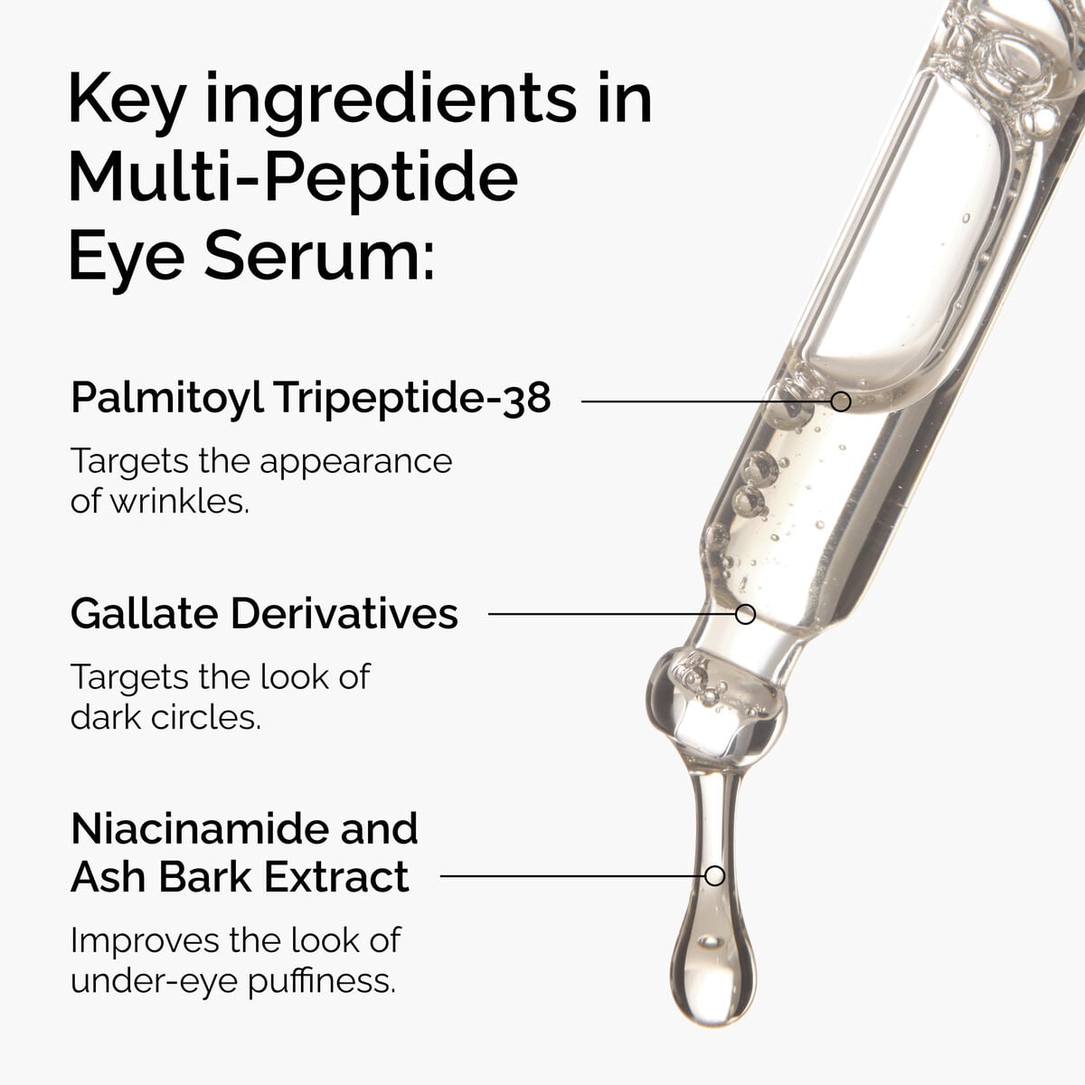 Multi-Peptide Eye Serum Targeted Eye Support U8