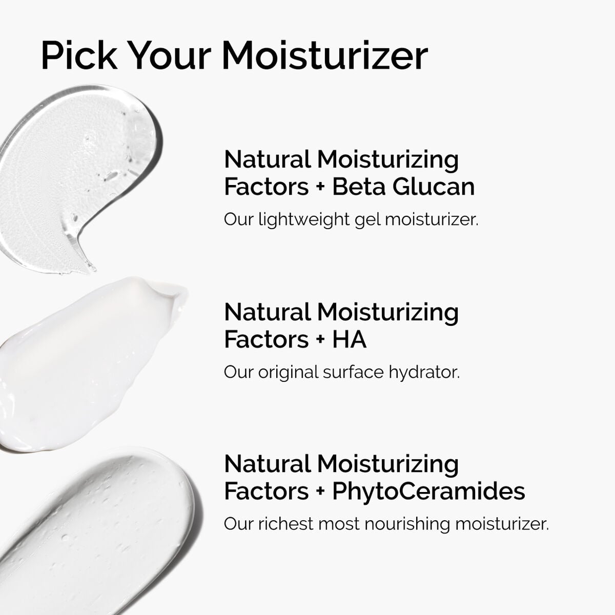 Natural Moisturizing Factors + HA Targeted Serum Care C2