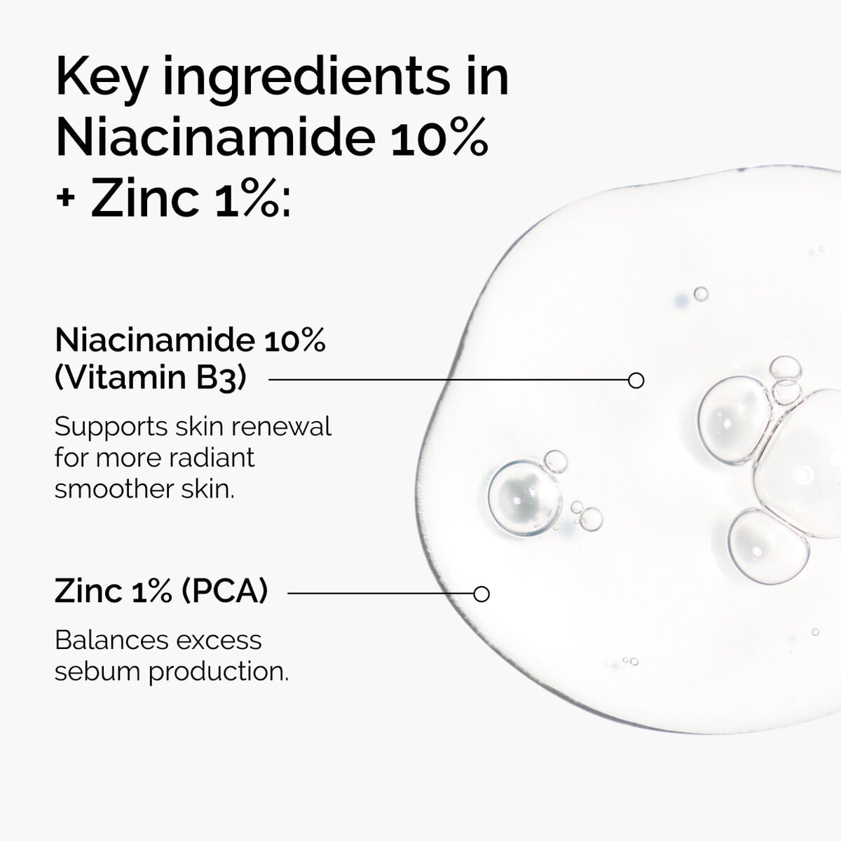 Niacinamide + Zinc Targeted Serum Care W1