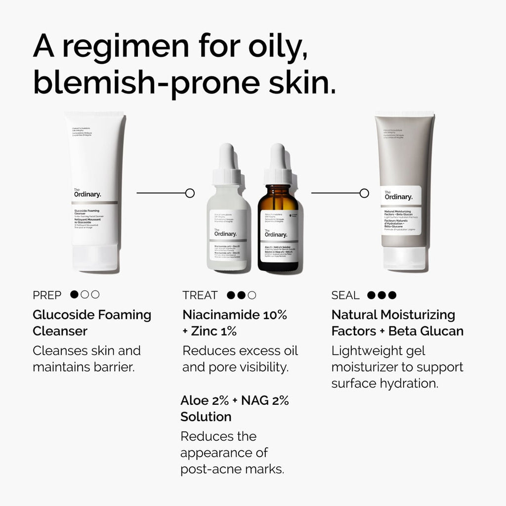 Niacinamide + Zinc Targeted Serum Care W1