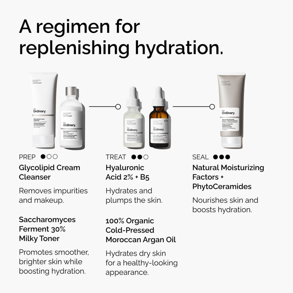 Organic Cold-Pressed Moroccan Argan Oil Targeted Serum Care J1