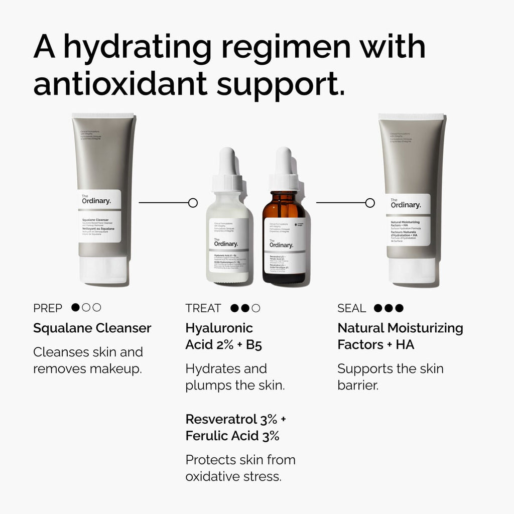 Resveratrol + Ferulic Acid Targeted Serum Care J1