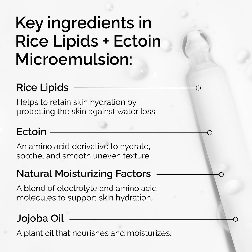 Rice Lipids + Ectoin Microemulsion Curated Care Set L1