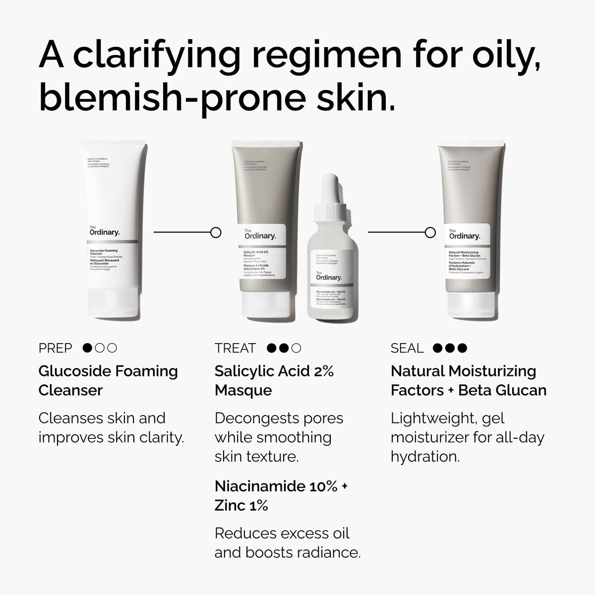 Salicylic Acid Masque Targeted Serum Care D1