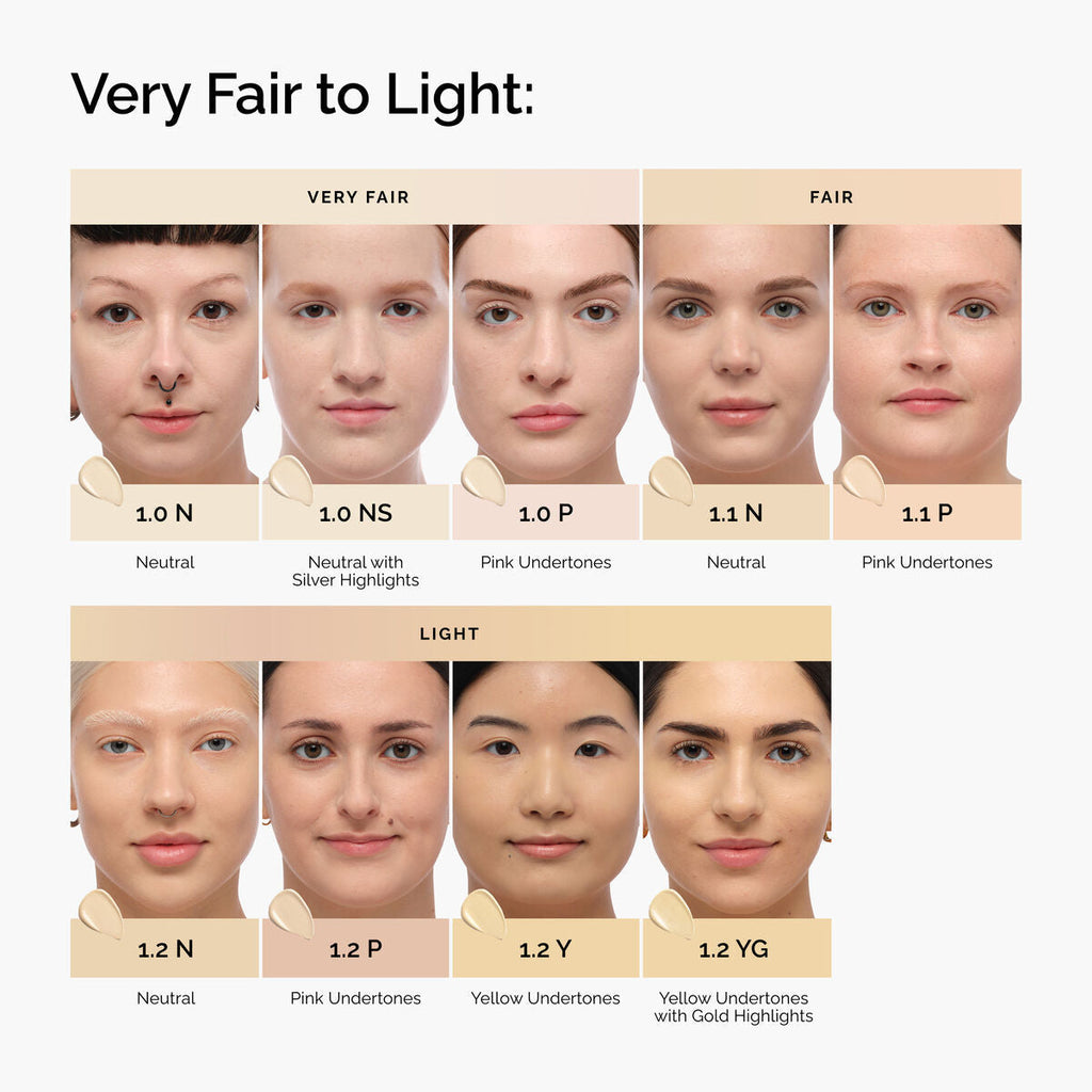Serum Foundation - 1.0-n - 30ml Targeted Serum Care Z0