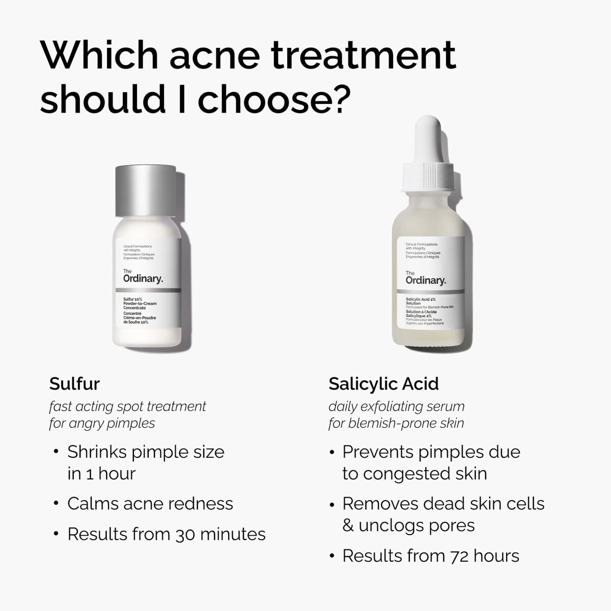 Sulfur Powder-to-Cream Concentrate Targeted Serum Care R3