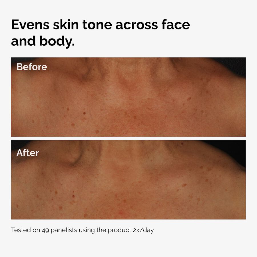 The Body Care Collection Curated Care Set X5