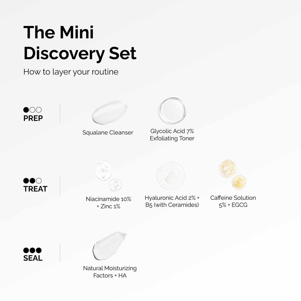 The Mini Discovery Set Curated Care Set K1